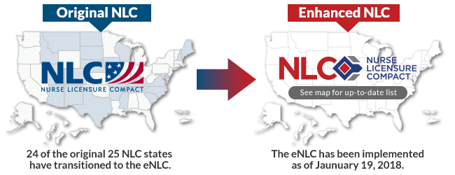 Original NLC Map: 25 states need to transition to the enhanced NLC; arrow showing movement to new enhanced NLC map: eNLC needs 26 states enacted to become effective.