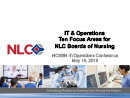 Watch NCSBN Showcase: Nurse Licensure Compact Video