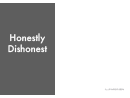 Watch Honestly Dishonest: A Fraud Examiner's Perspective Video