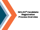 Watch NCLEX Candidate Registration Process Video